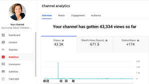 Youtube Analytics launches