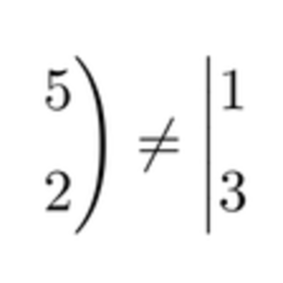 Timeline: La Historia de las Matrices y los Determinantes