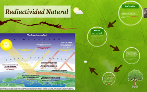 Radiación natural