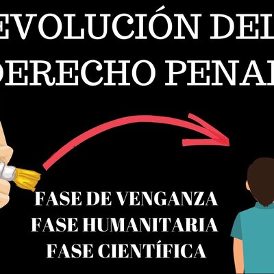 Timeline: Historia del Derecho Penal