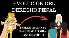 Timeline: Historia del Derecho Penal