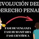 Evolucionderecpen