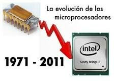 Creación del primer microprocesador