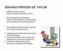 1911 Frederick Winslow Taylor (Segundo periodo de Taylor) ADMINISTRACIÓN CIENTÍFICA