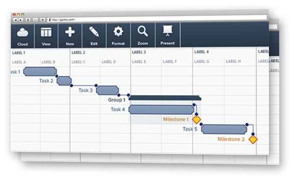 Diagrama de Gantt