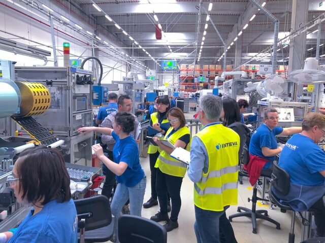 Ingeniería de Métodos