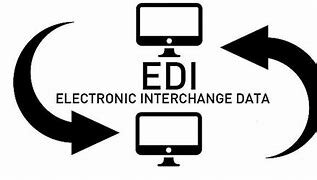 El inicio real del ecommerce