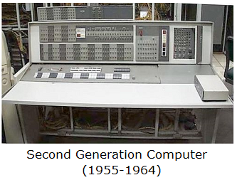 2nd Generation of Computer