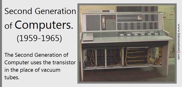 second gen computer
