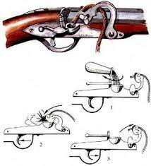 invenzione del grilletto