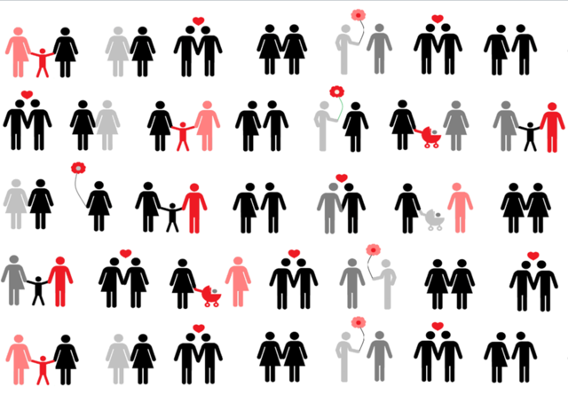 Análisis histórico de la genealogía  (Varela)