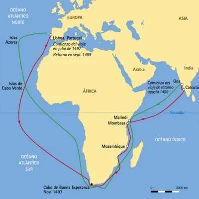 Timeline: ACONTECIMIENTOS SIGLO XV