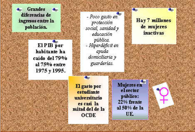 Tratado de Amsterdan.