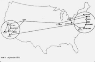 El departamenti de defensa de los EE.UU Desarollo de ARPANET
