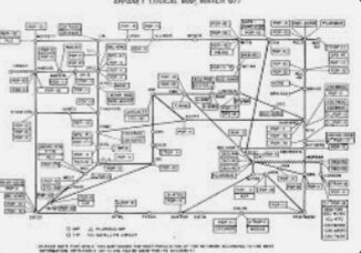 ARPA decidio crear el primer nodo de la red