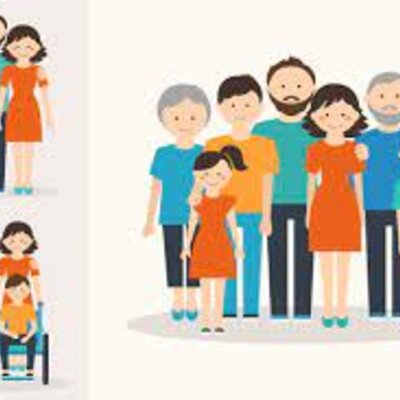 Timeline: Desarrollo Histórico de la familia