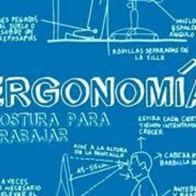 Timeline: HISTORIA DE LA ERGONOMIA