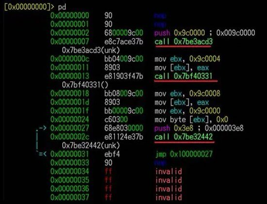 Lenguaje Ensamblador