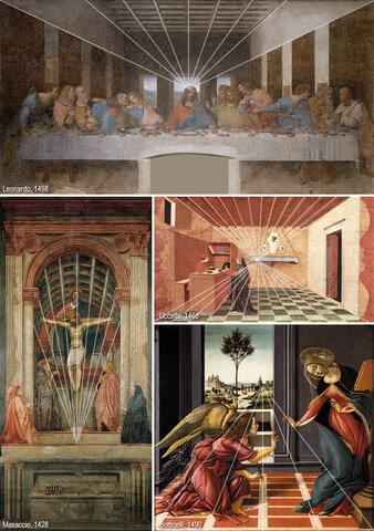 invenzione della prospettiva
