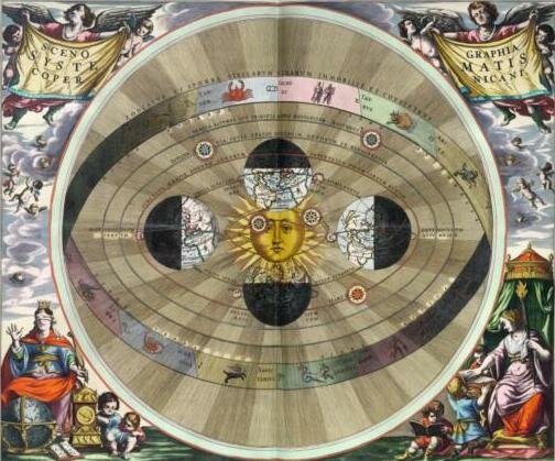 jorden kredser om solen