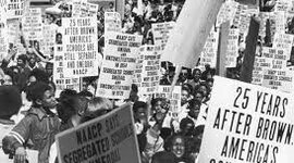 Timeline: Discrimination