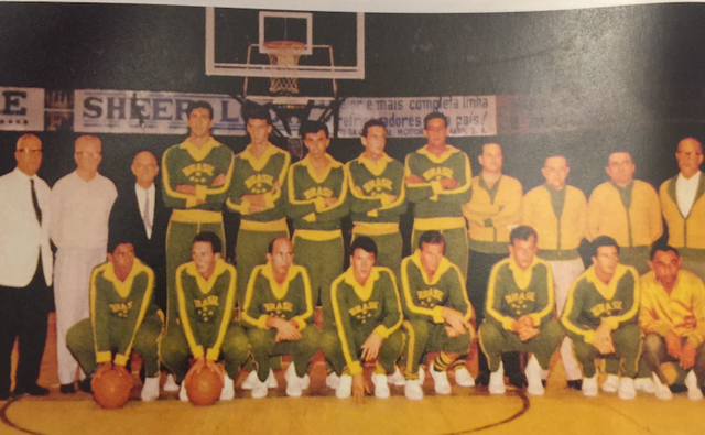 Baloncesto en Sudamérica