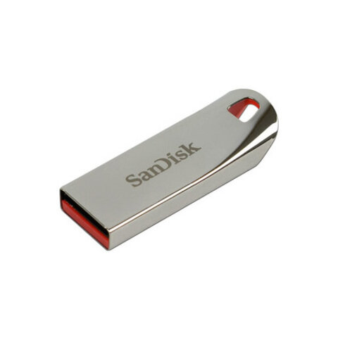 Memoria usb (almacenamiento)