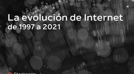 Timeline: Evolución de la historia del internet