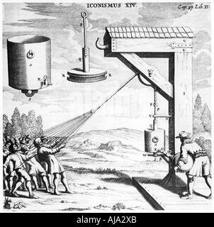 invenzione della pompa a vuoto