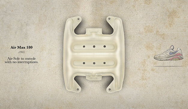 Tecnología Nike Air