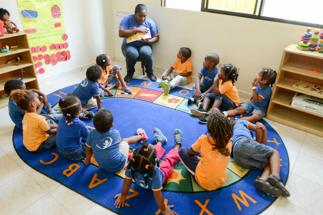 Concepto por Loughlin y Suina