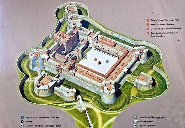 Artilleria vs Fortificacion