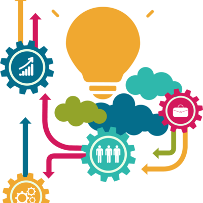 Timeline: Línea de tiempo en estilos de liderazgo, motivación y comunicación-Luis De Leon