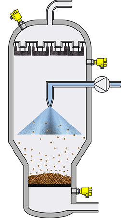 Biorreactor de lecho fluidizado