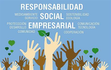 Concepto de responsabilidad social empresarial