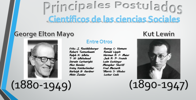 ENFOQUE HUMANÍSTICO DE LA ADMINISTRACIÓN