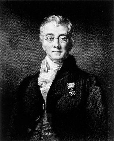 Charles Bell