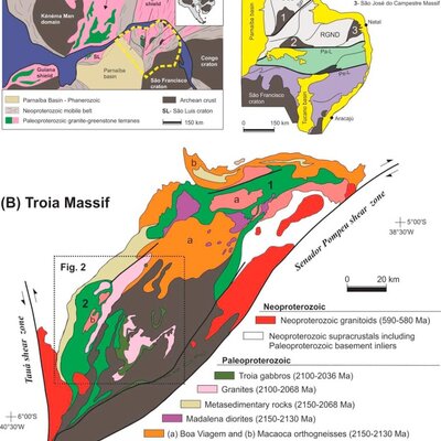 Timeline: Geokronoloogiline skaala Mirtel E