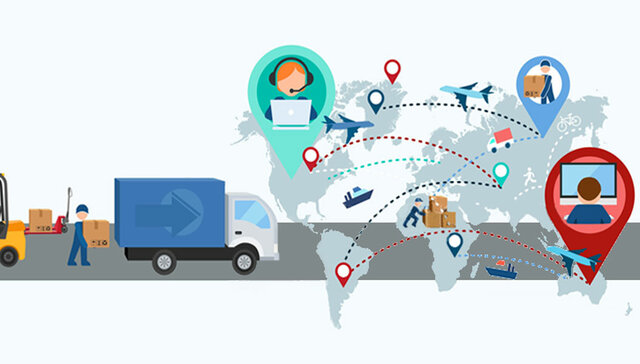 LOGISTICA EN LA  ACTUALIDAD