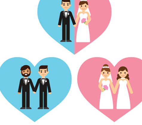 Obergefell v. Hodges