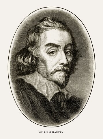 William Harvey
