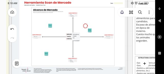 Herramienta de scan de mercado