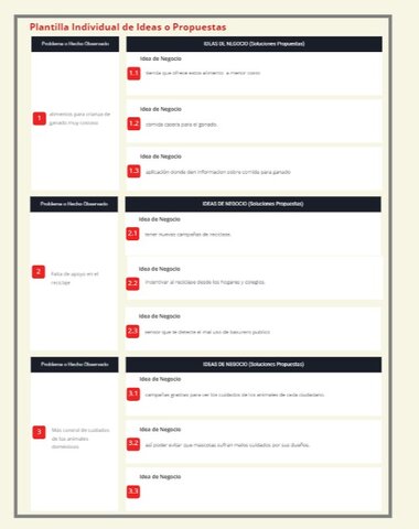 Propuestas con Soluciones