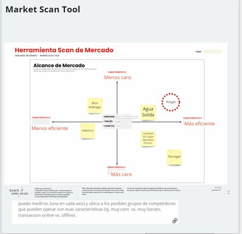 Market Scan Tool