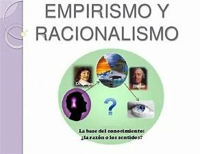 Etapa del Racionalismo y del Empirismo