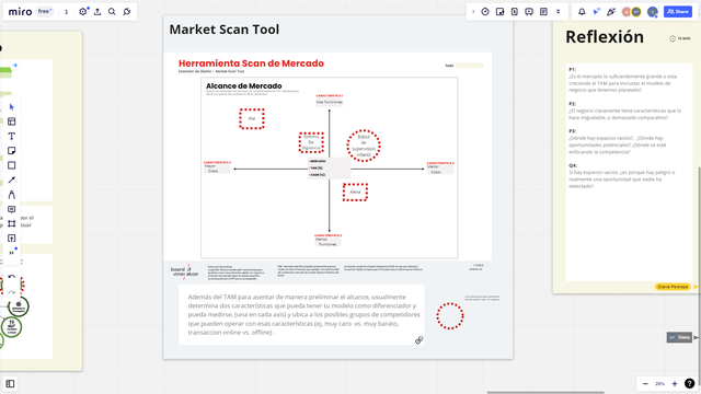 Market Scan Tool