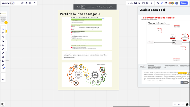 Perfil de la Idea de Negocio
