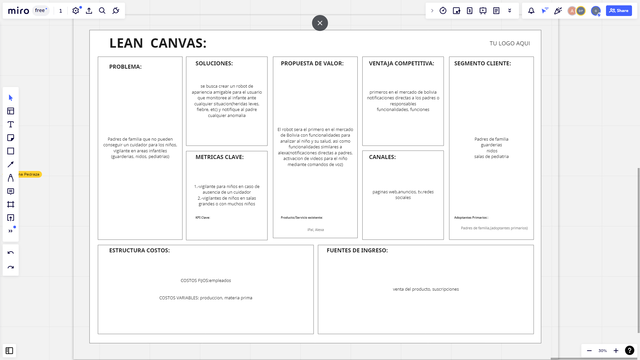 Lean Canvas