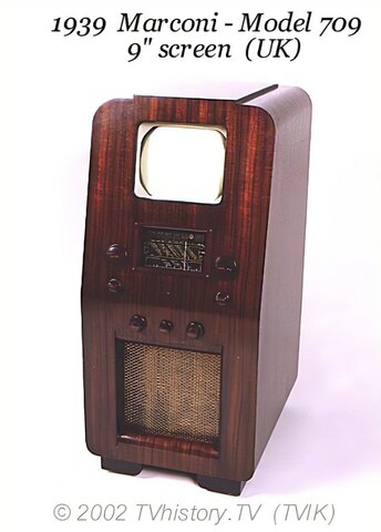 Televisores Electrónicos