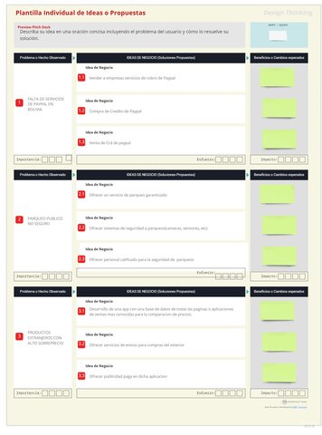 Plasma de tormenta de ideas (seleccionadas)